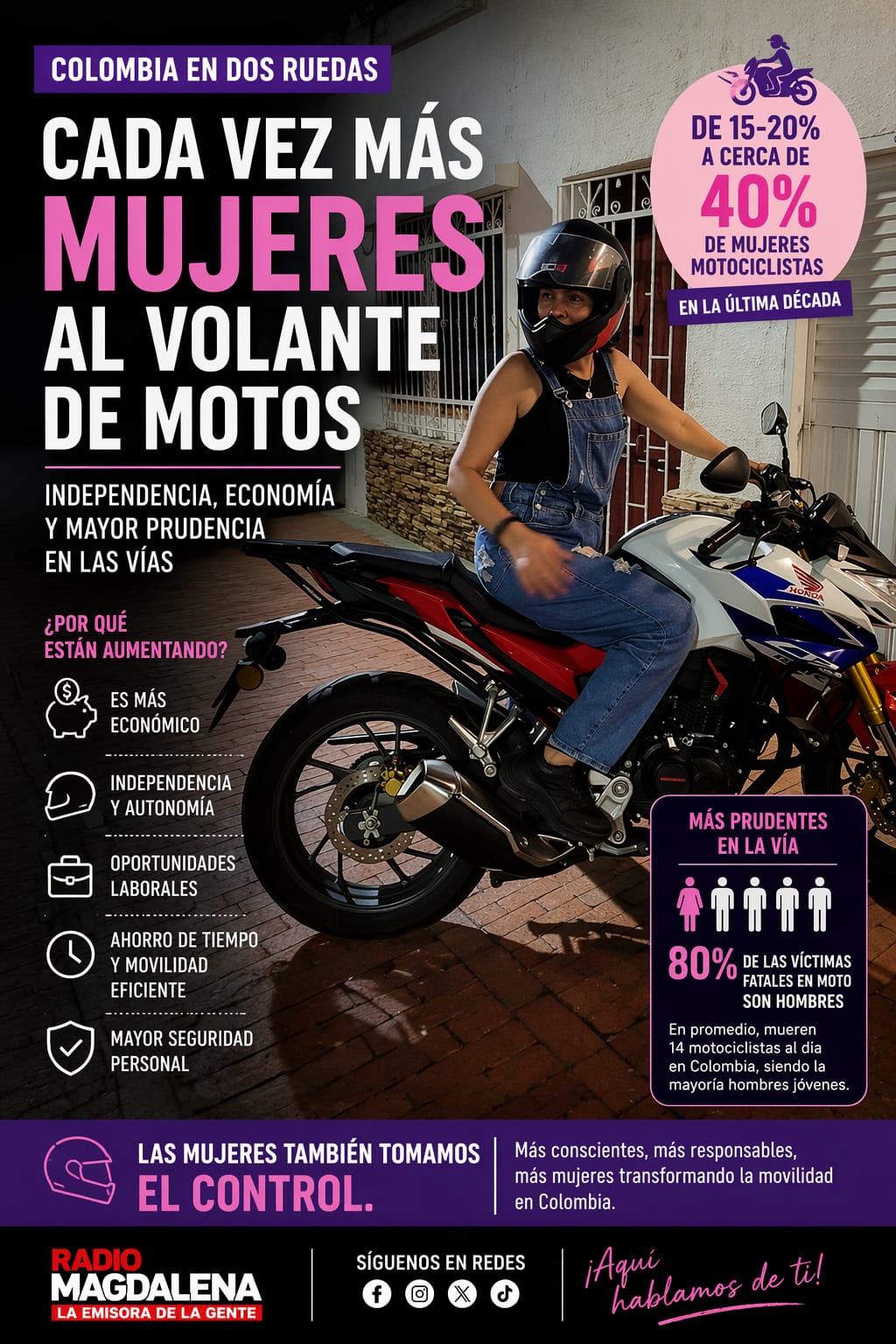 Cada vez más mujeres al volante de motos en Colombia: independencia, economía y mayor prudencia en las vías
