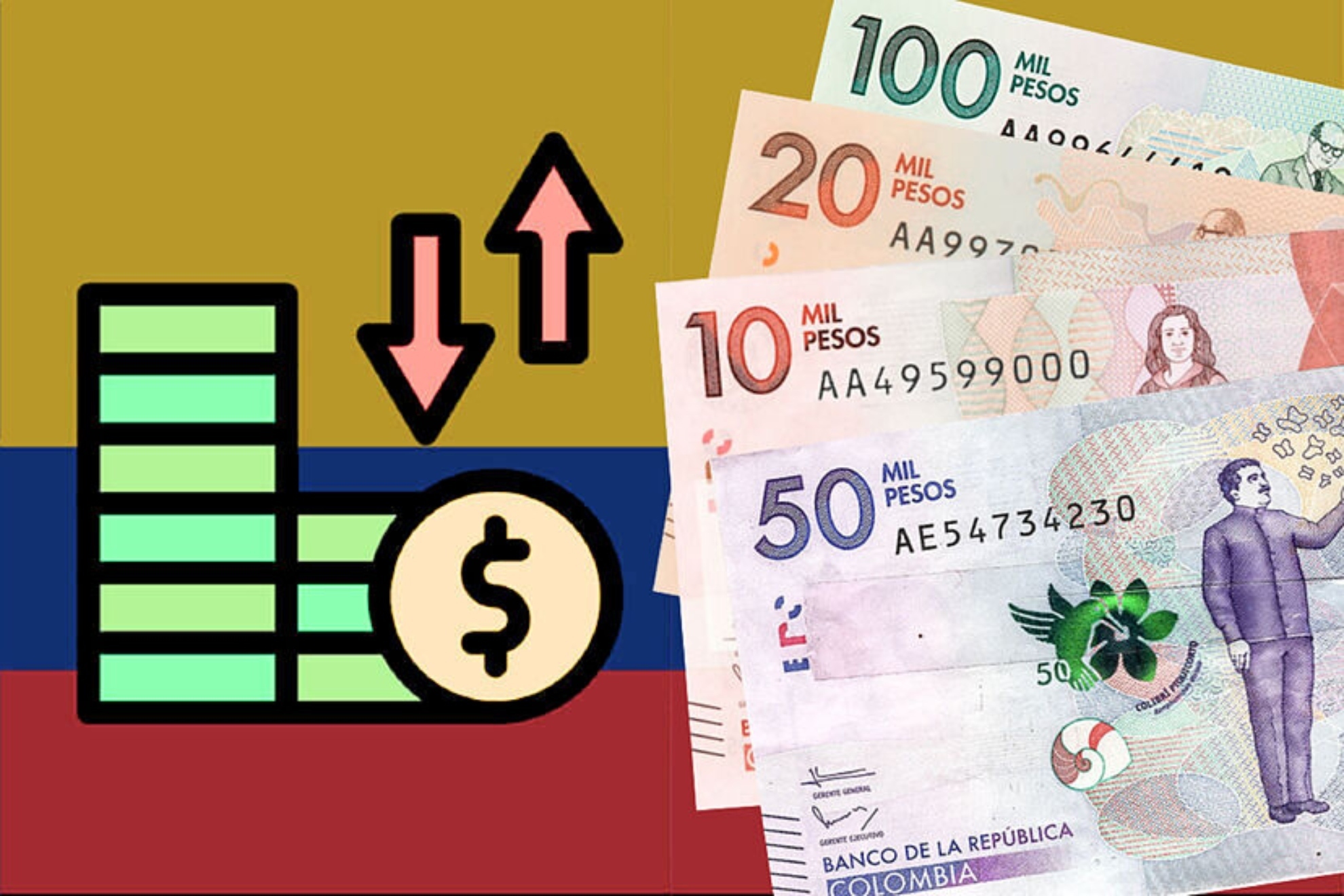 ¿Cuál sería el impacto de un aumento del 23 % en el salario mínimo en Colombia?