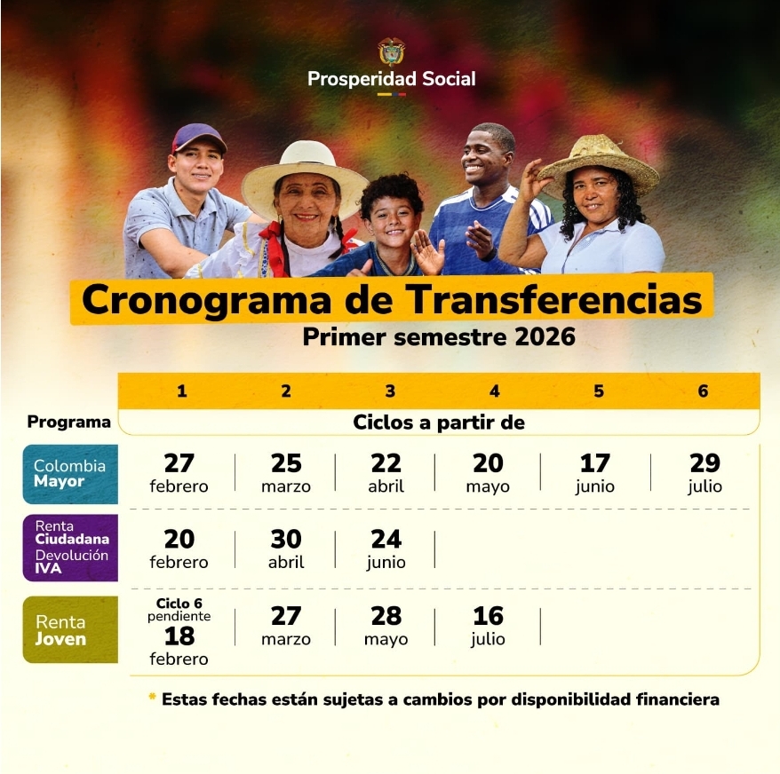 Transferencias monetarias: Prosperidad Social anuncia cronograma del primer semestre
